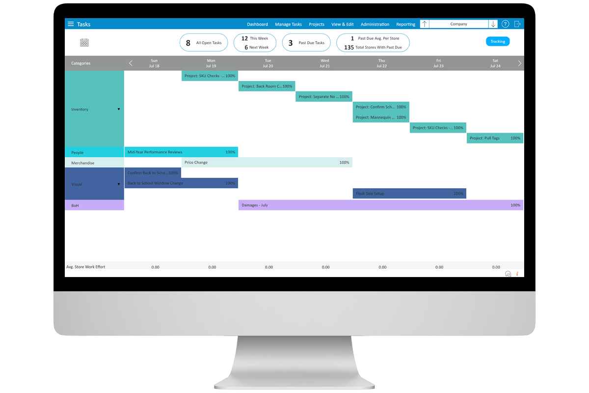 StoreForce - Retail Task Management - View of Tasks of a Store