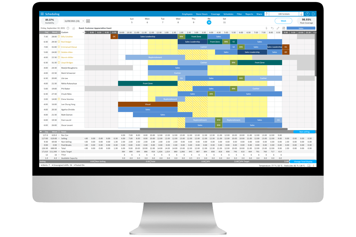 StoreForce - Retail Workforce Management Software - View of Scheduling - Store Level